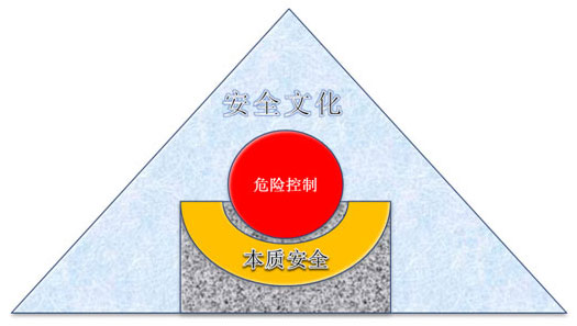 6731顶级游戏·(中国区)官方网站