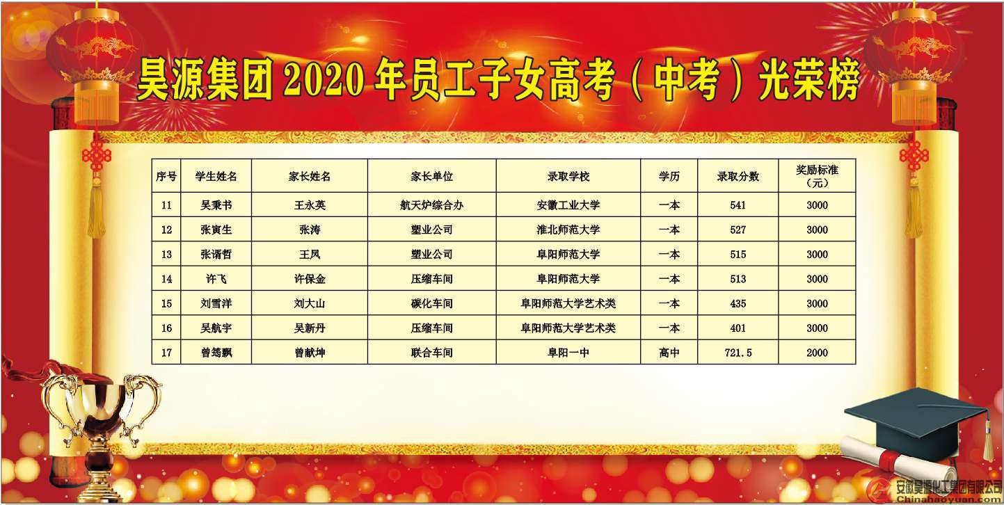 6731顶级游戏·(中国区)官方网站