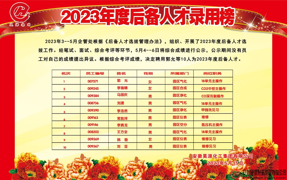 6731顶级游戏·(中国区)官方网站