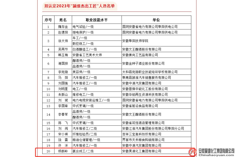 6731顶级游戏·(中国区)官方网站