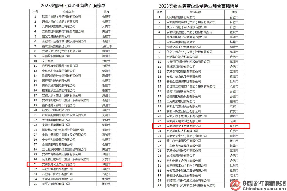 6731顶级游戏·(中国区)官方网站