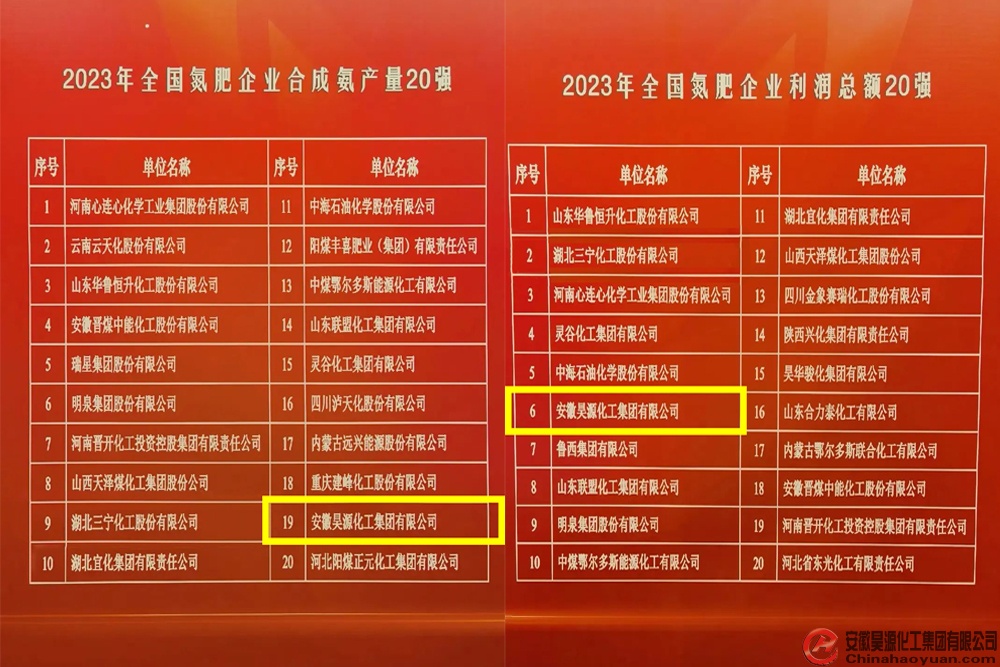 6731顶级游戏·(中国区)官方网站