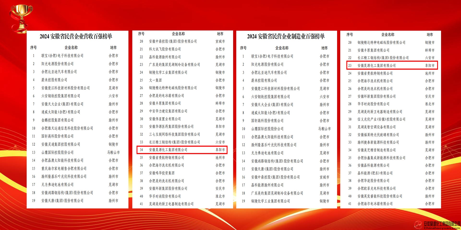 6731顶级游戏·(中国区)官方网站