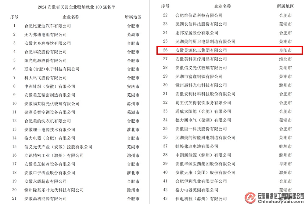 6731顶级游戏·(中国区)官方网站