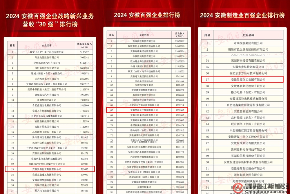 6731顶级游戏·(中国区)官方网站