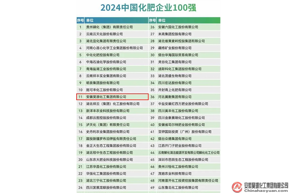 6731顶级游戏·(中国区)官方网站