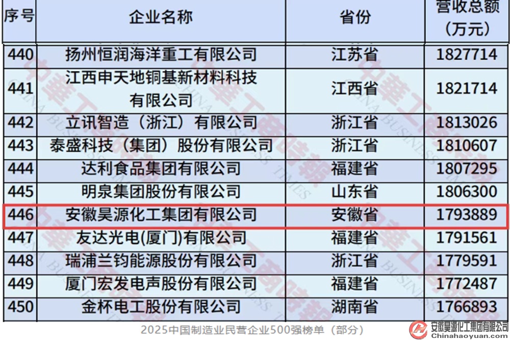 6731顶级游戏·(中国区)官方网站