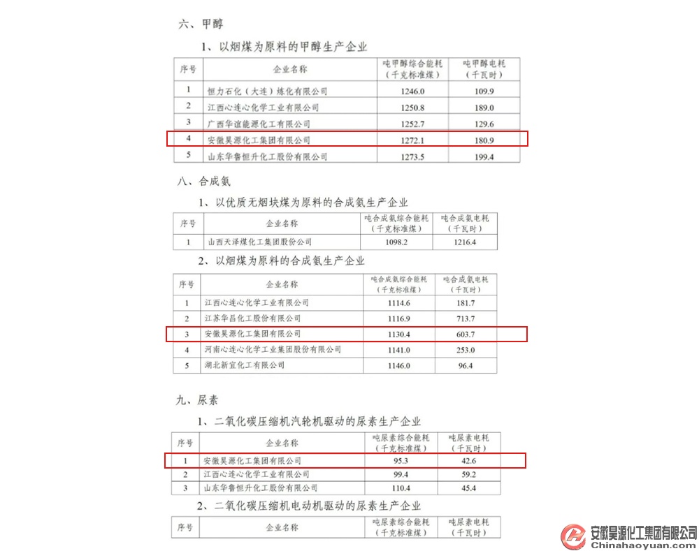 6731顶级游戏·(中国区)官方网站