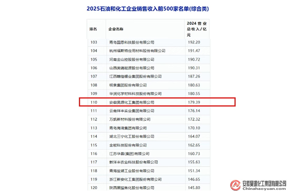 6731顶级游戏·(中国区)官方网站