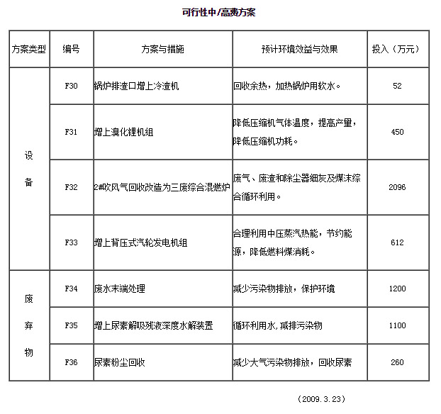 6731顶级游戏·(中国区)官方网站