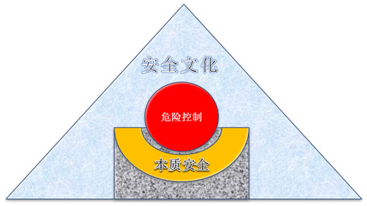 6731顶级游戏·(中国区)官方网站