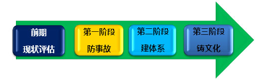 6731顶级游戏·(中国区)官方网站