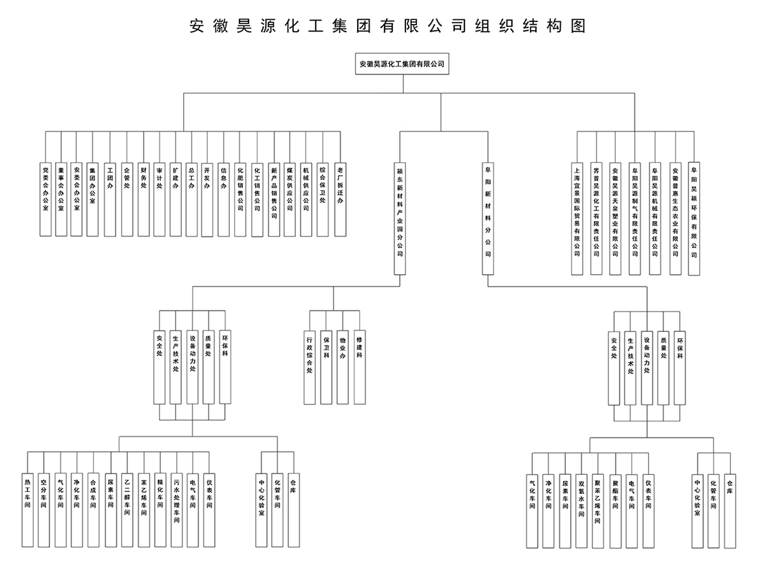 6731顶级游戏·(中国区)官方网站