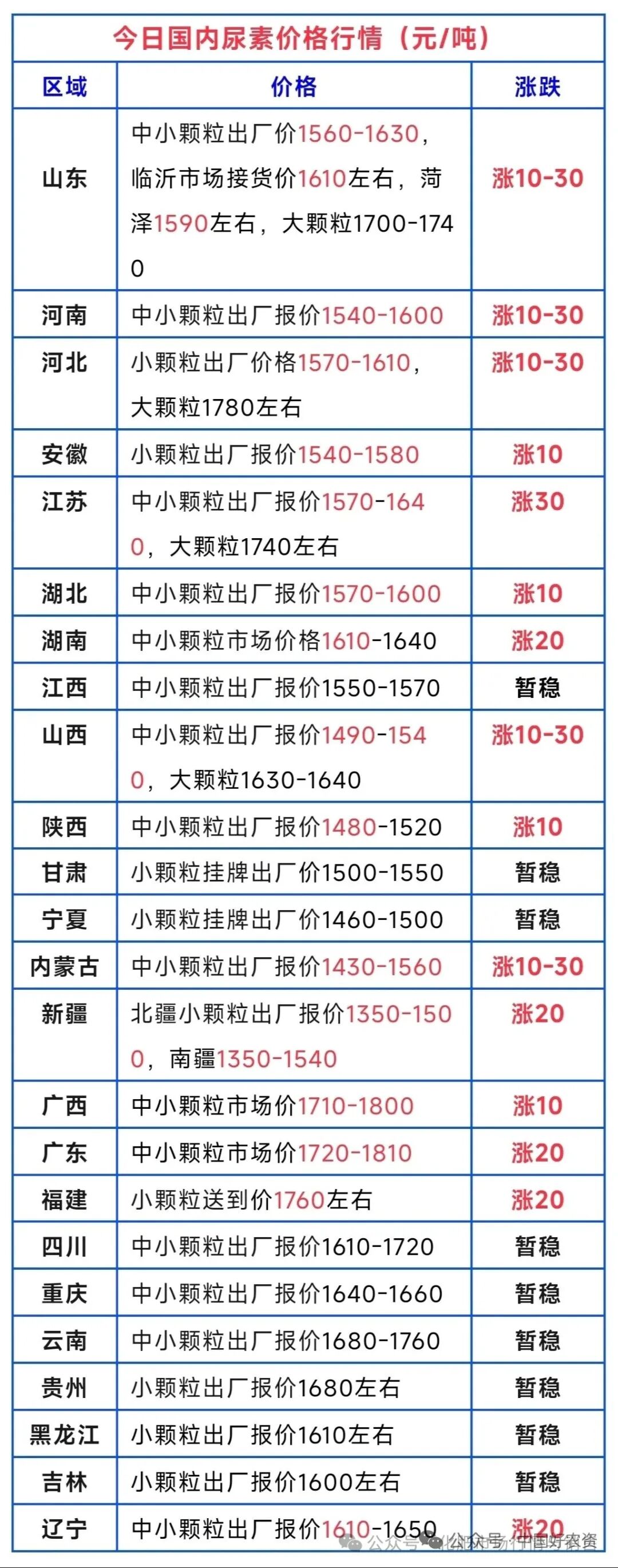 6731顶级游戏·(中国区)官方网站