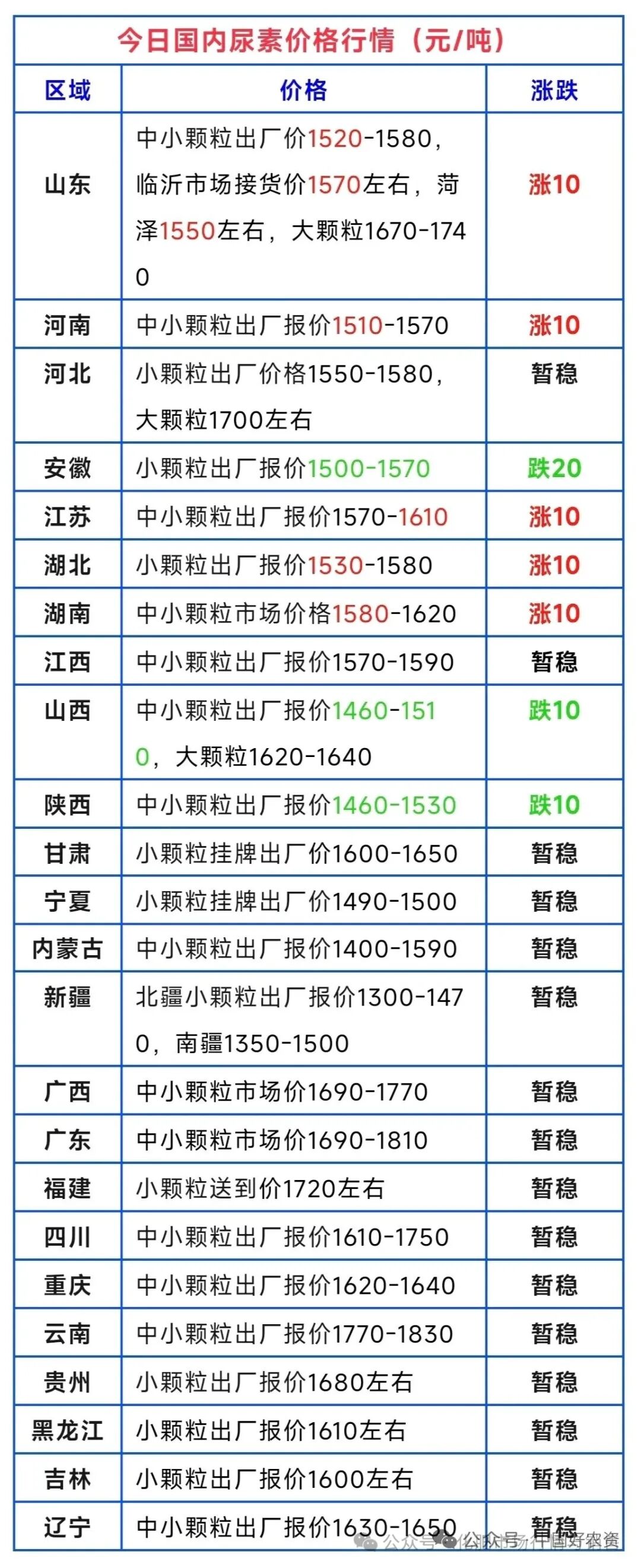 6731顶级游戏·(中国区)官方网站