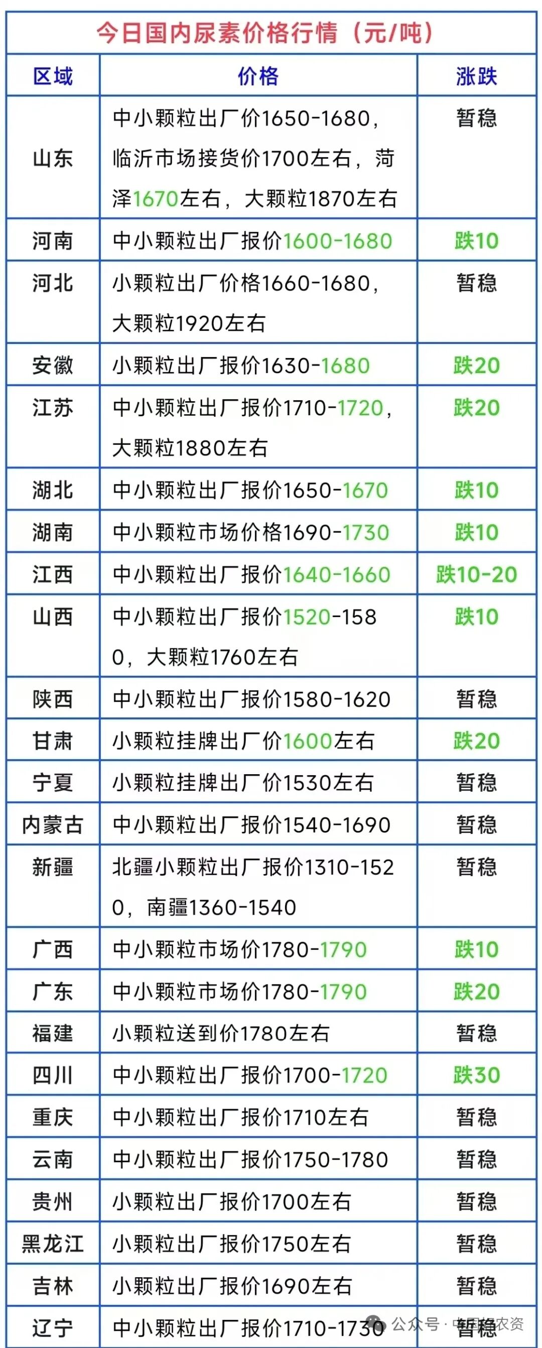 6731顶级游戏·(中国区)官方网站