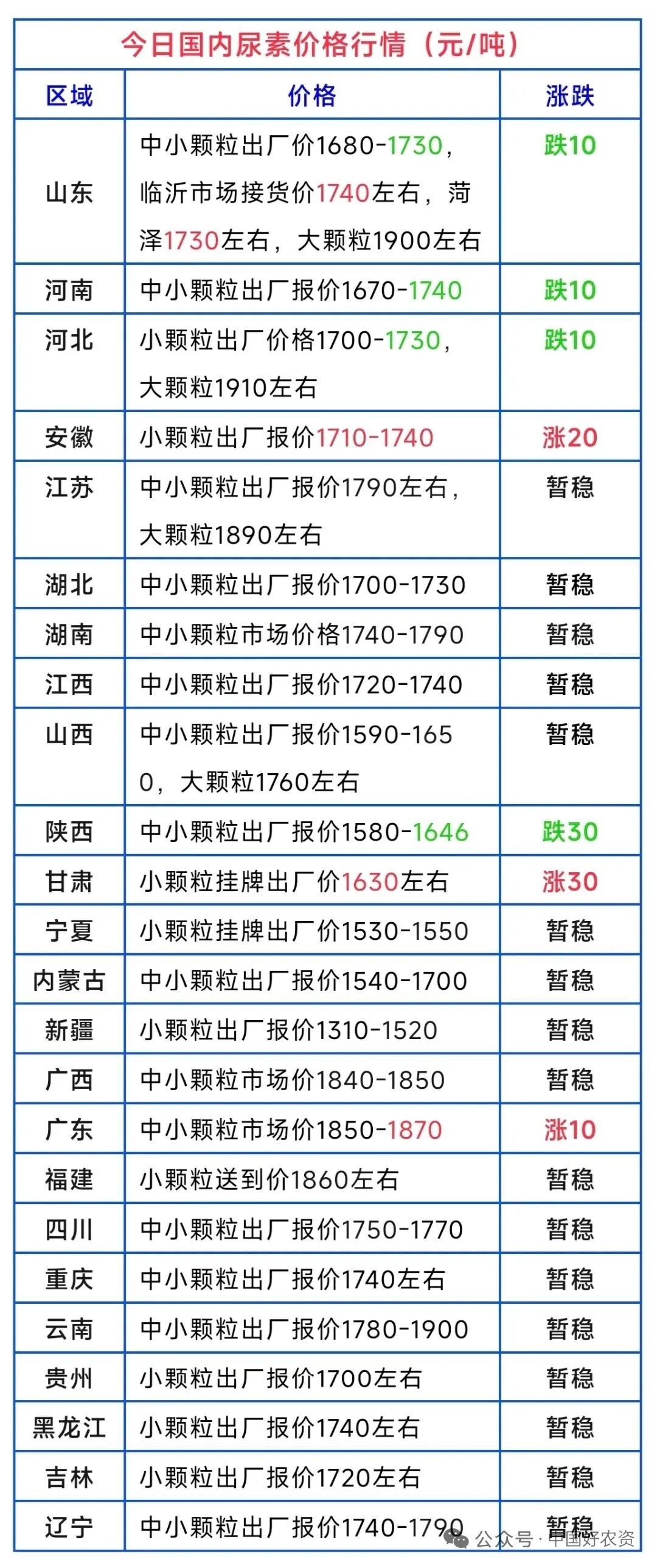 6731顶级游戏·(中国区)官方网站