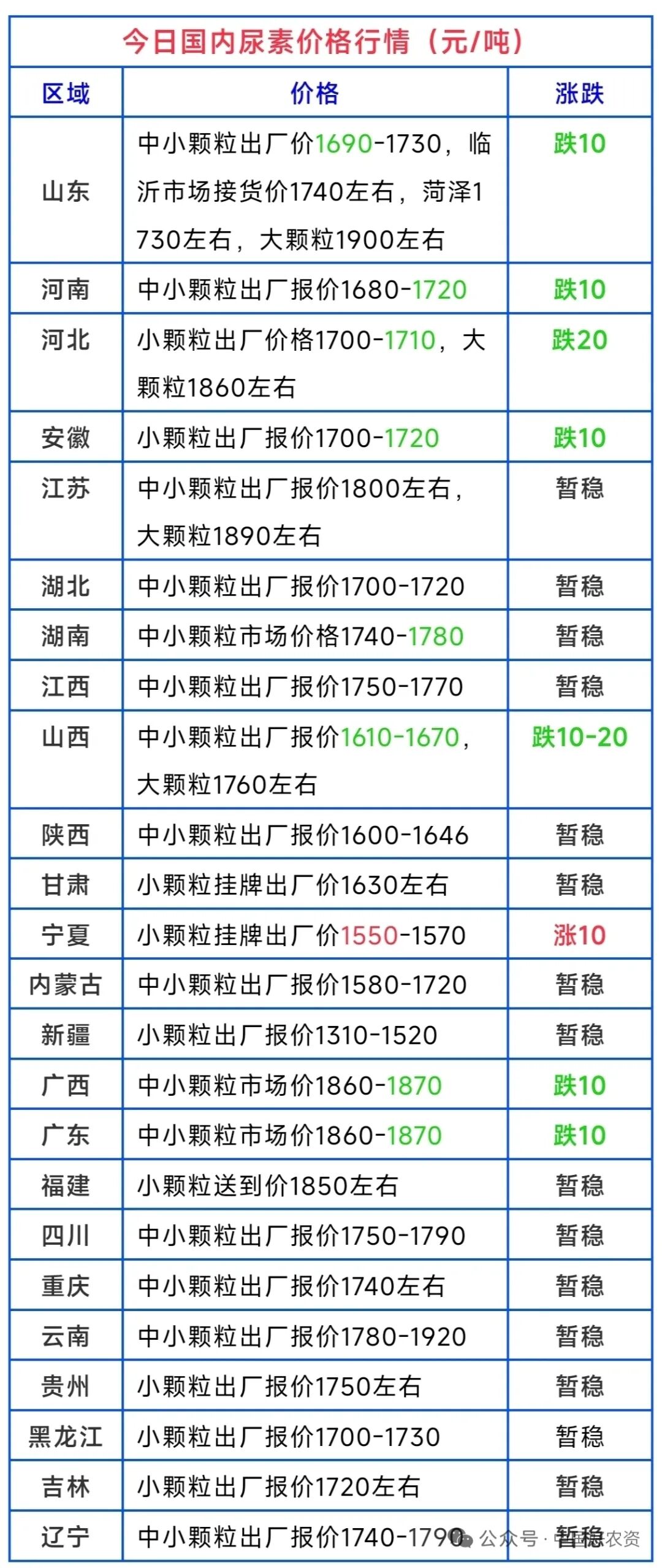 6731顶级游戏·(中国区)官方网站