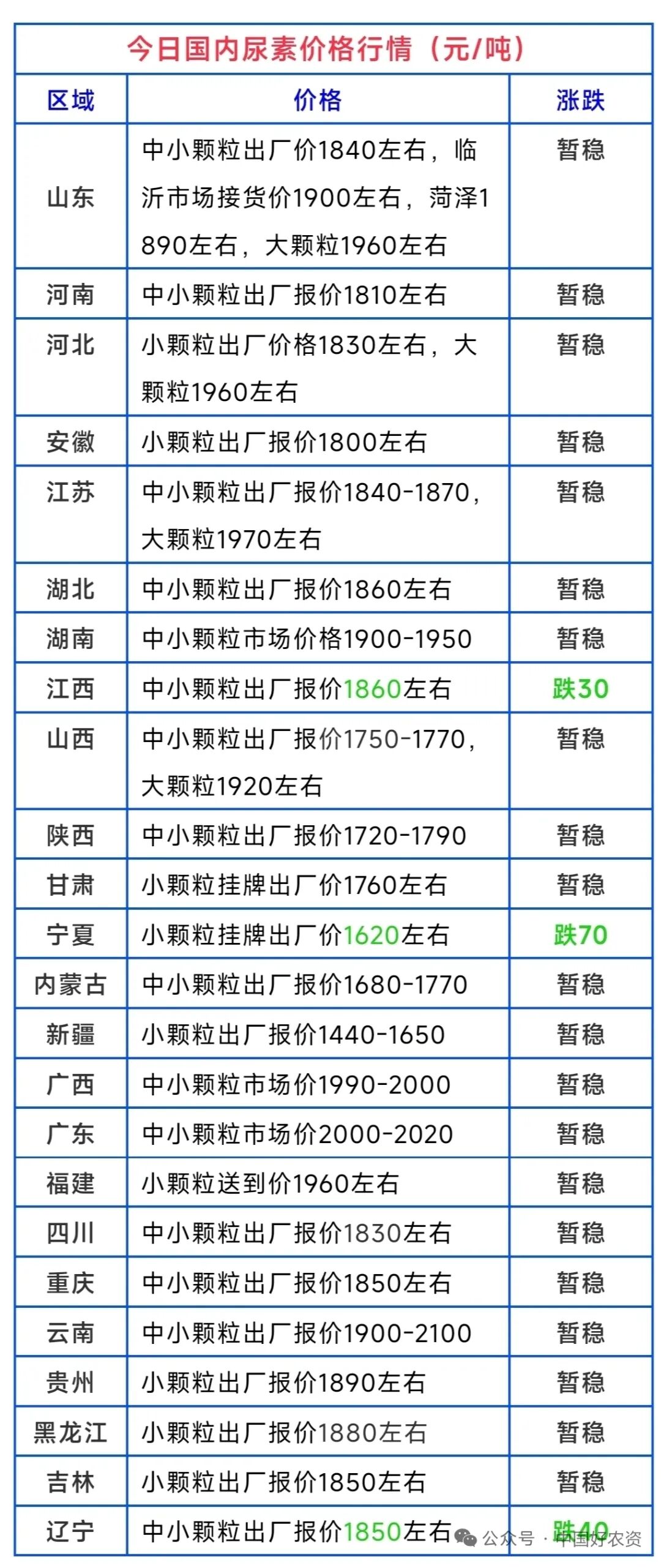 6731顶级游戏·(中国区)官方网站