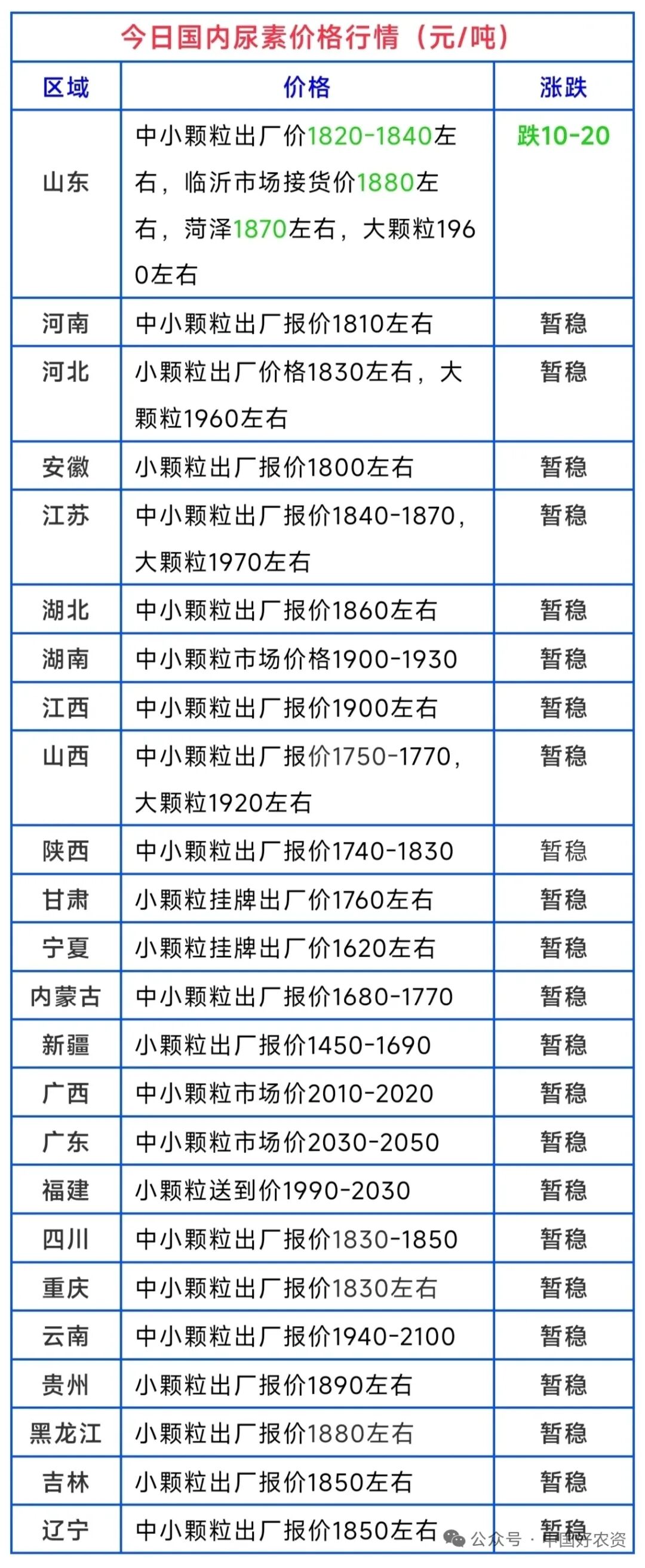 6731顶级游戏·(中国区)官方网站