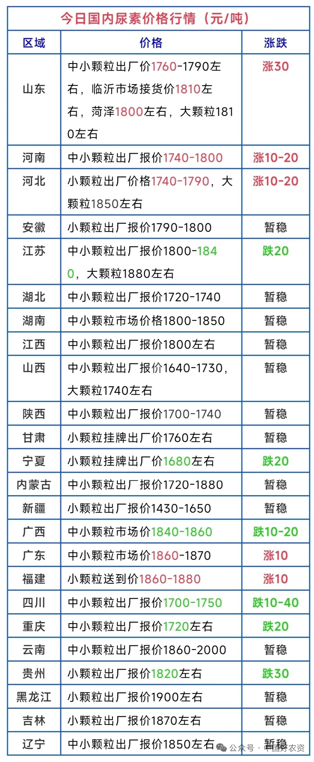 6731顶级游戏·(中国区)官方网站