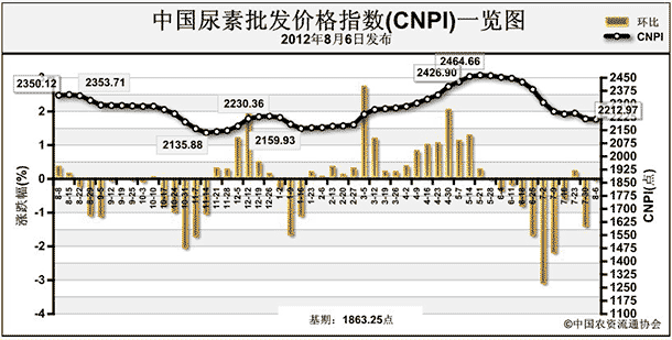 6731顶级游戏·(中国区)官方网站