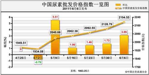 6731顶级游戏·(中国区)官方网站