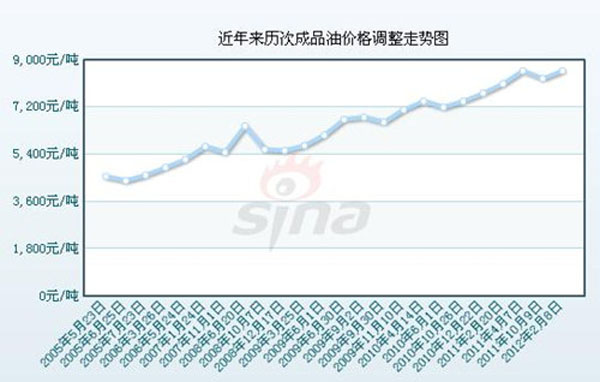 6731顶级游戏·(中国区)官方网站