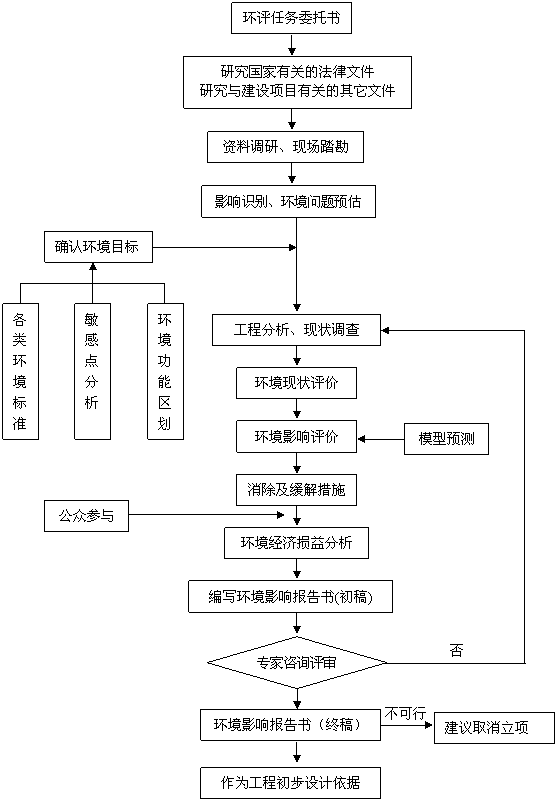 6731顶级游戏·(中国区)官方网站